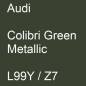 Preview: Audi, Colibri Green Metallic, L99Y / Z7.